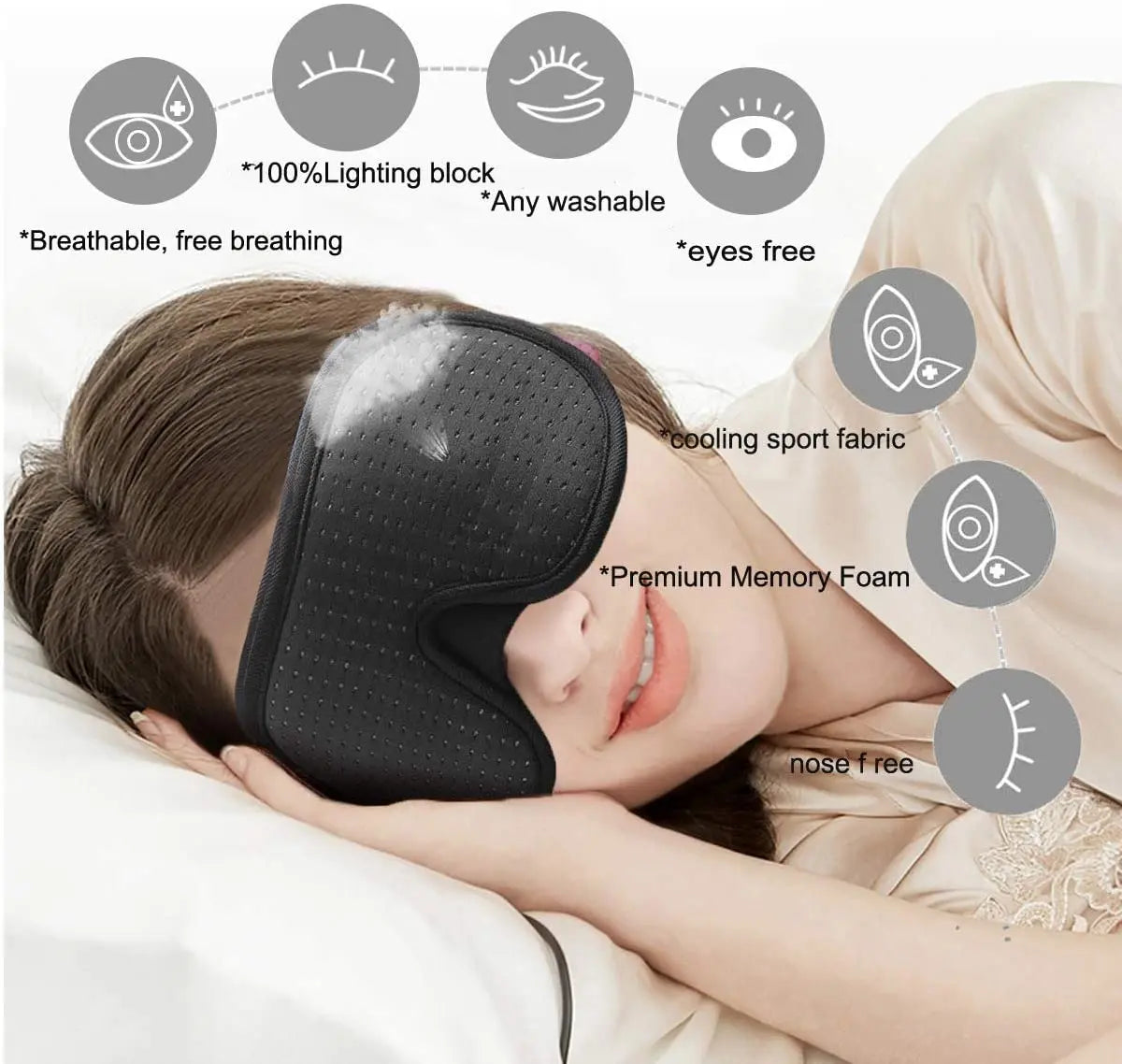 3D Mask  Lights Blockout for Sleep