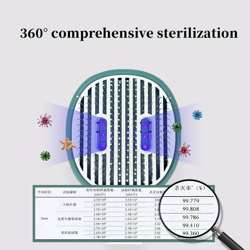 Hair Remover Brush UVC Sterilization